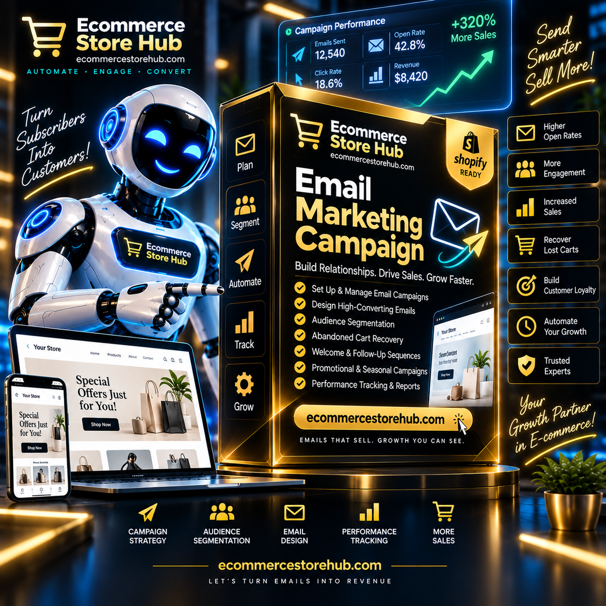 Email Marketing Campaign – Build Relationships. Drive Sales. Grow Faster. by Ecommerce Store Hub