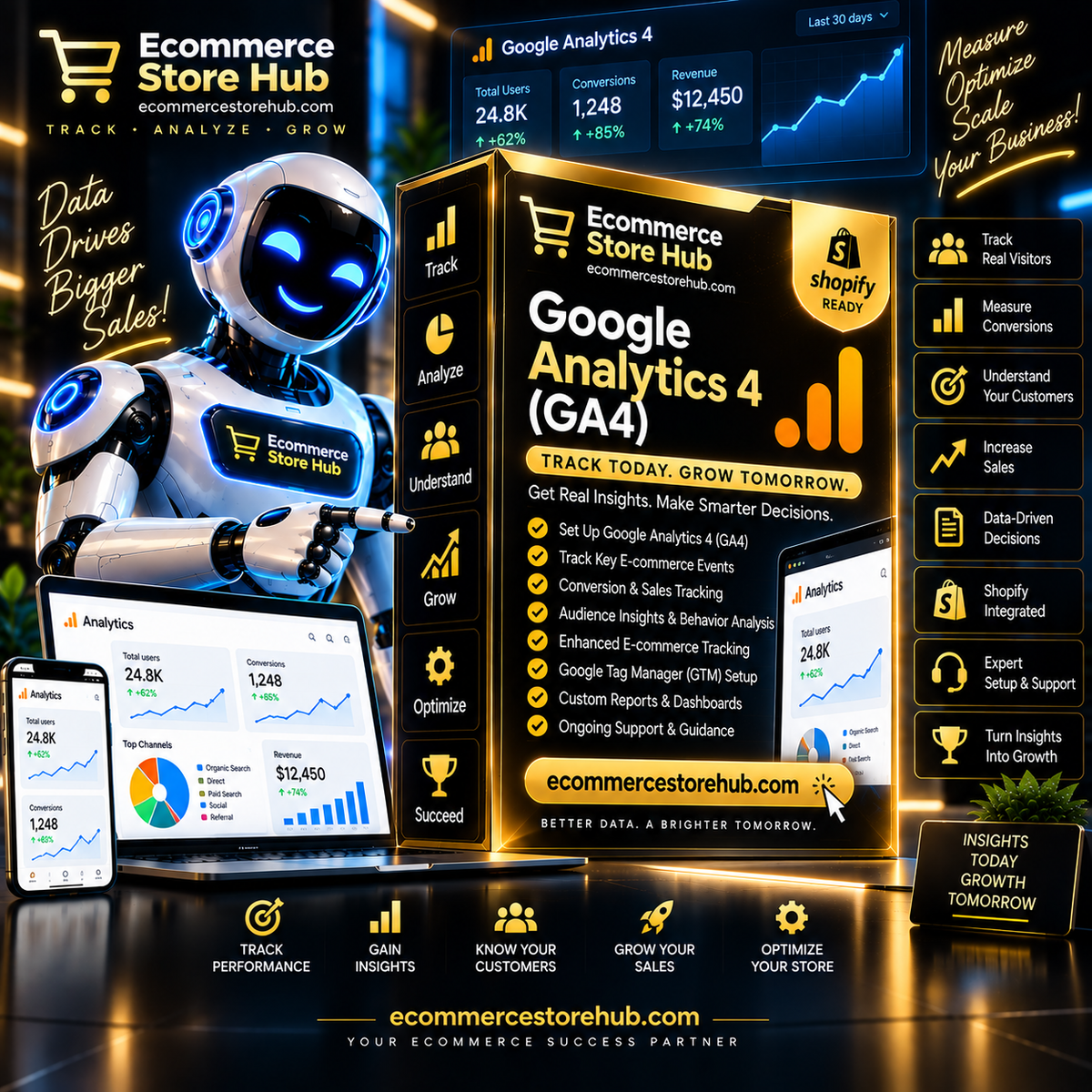 Google Analytics 4 (GA4) – Track Today. Grow Tomorrow. by Ecommerce Store Hub