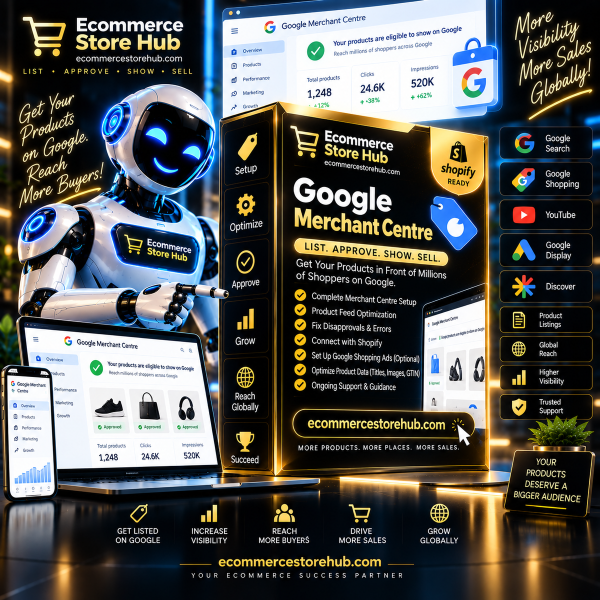 Google Merchant Centre – List. Approve. Show. Sell. by Ecommerce Store Hub