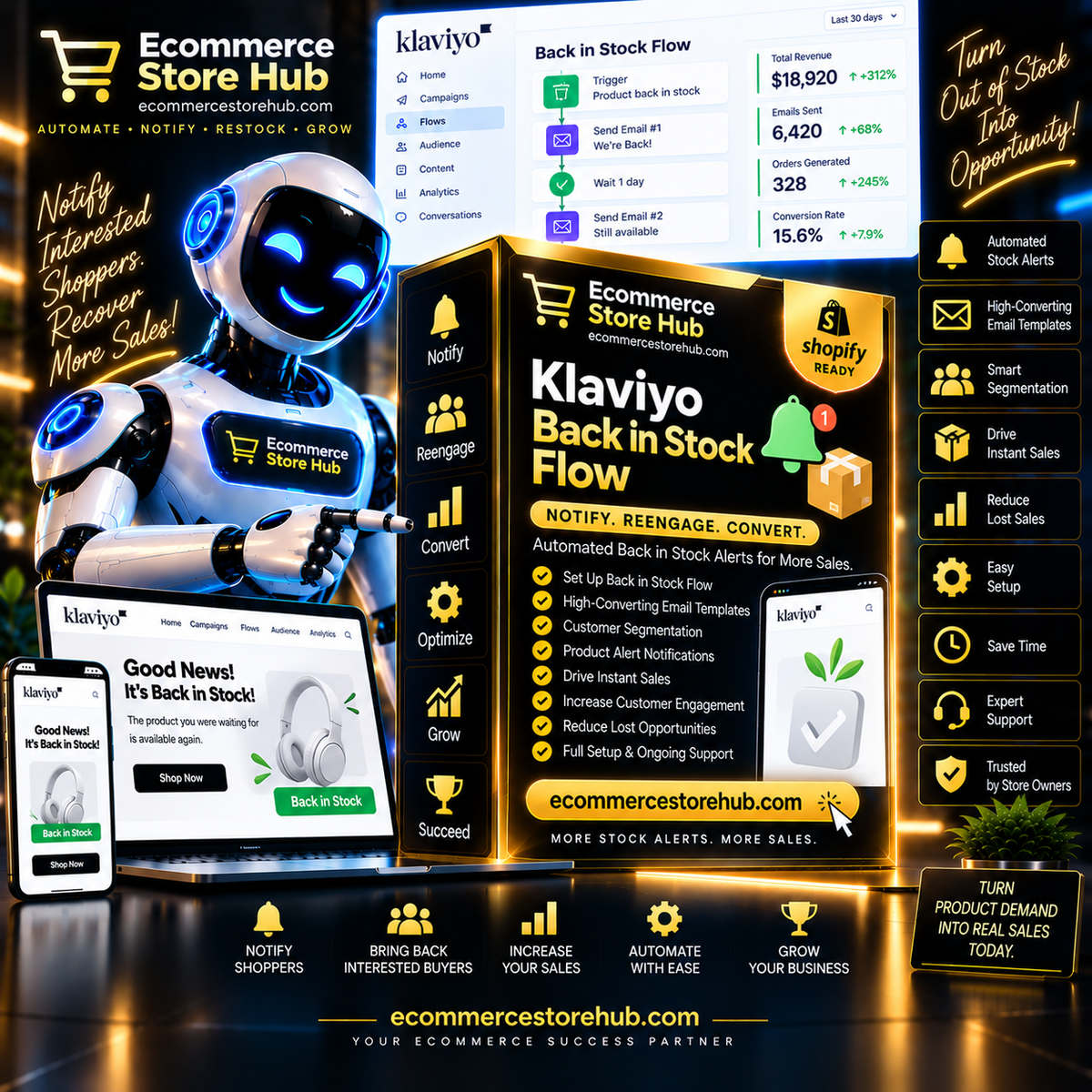 Klaviyo Back in Stock Flow – Notify. Reengage. Convert. by Ecommerce Store Hub