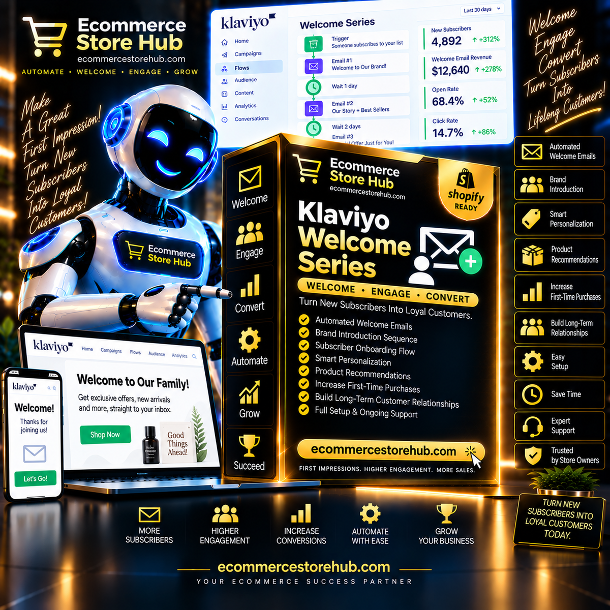 Klaviyo Welcome Series – Welcome. Engage. Convert. by Ecommerce Store Hub