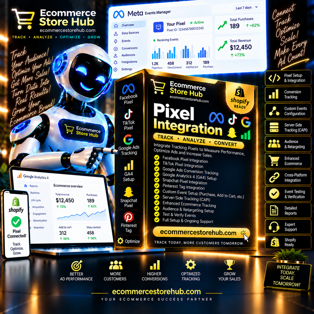 Pixel Integration – Track. Analyze. Convert. by Ecommerce Store Hub