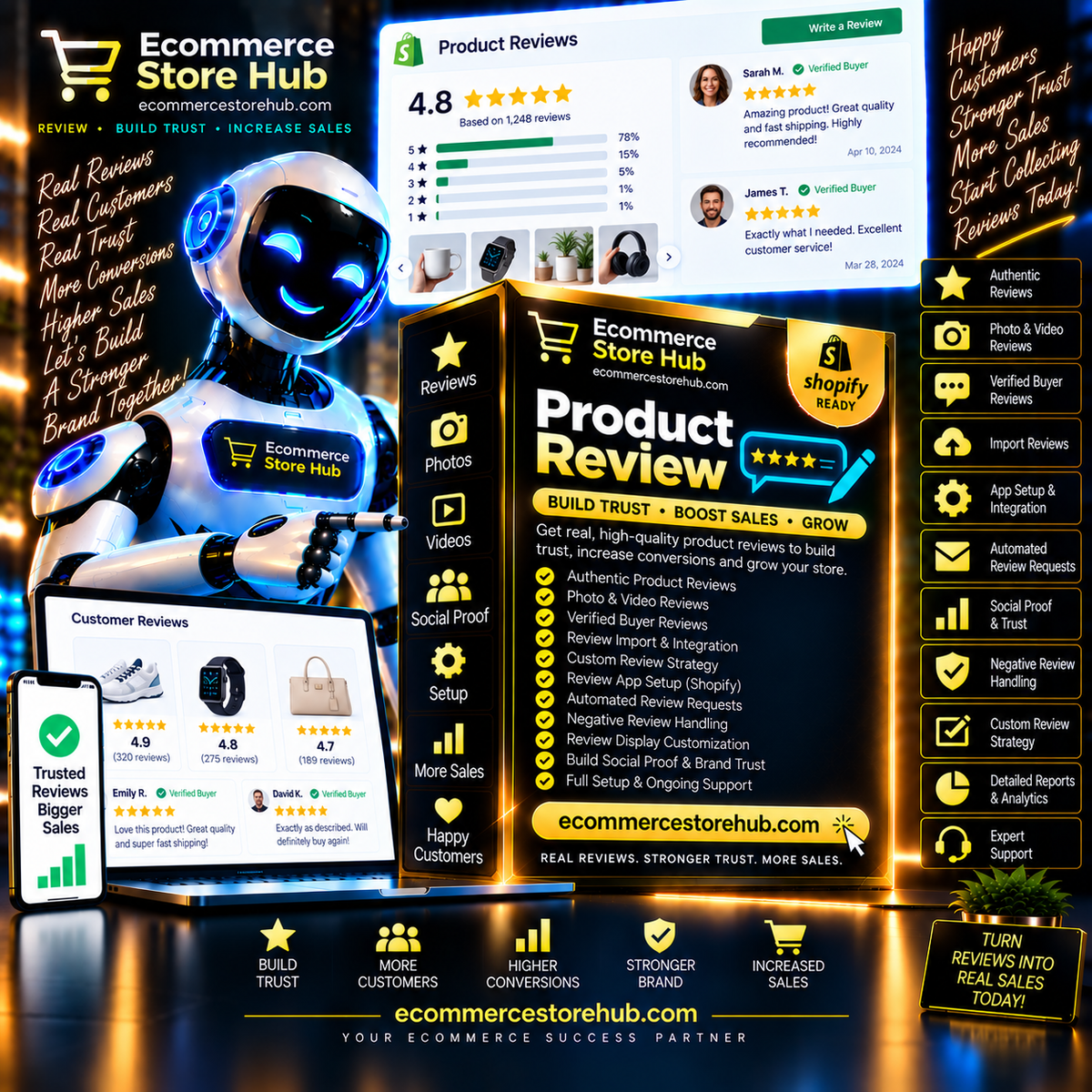 Product Review – Build Trust. Boost Sales. Grow. by Ecommerce Store Hub
