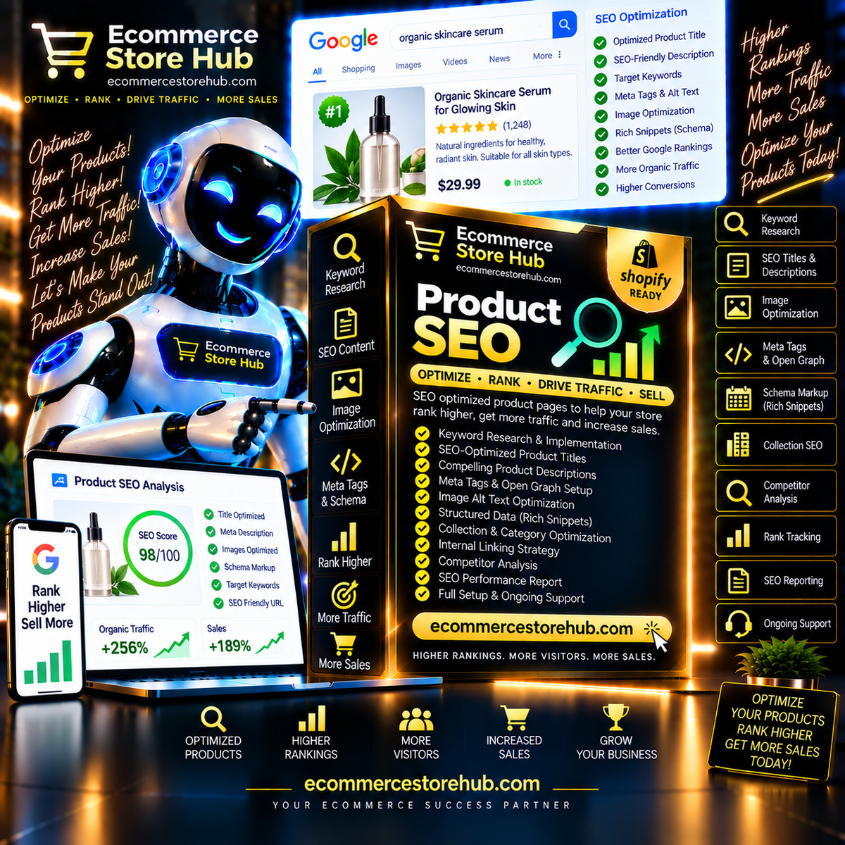 Product SEO – Optimize. Rank. Drive Traffic. More Sales. by Ecommerce Store Hub