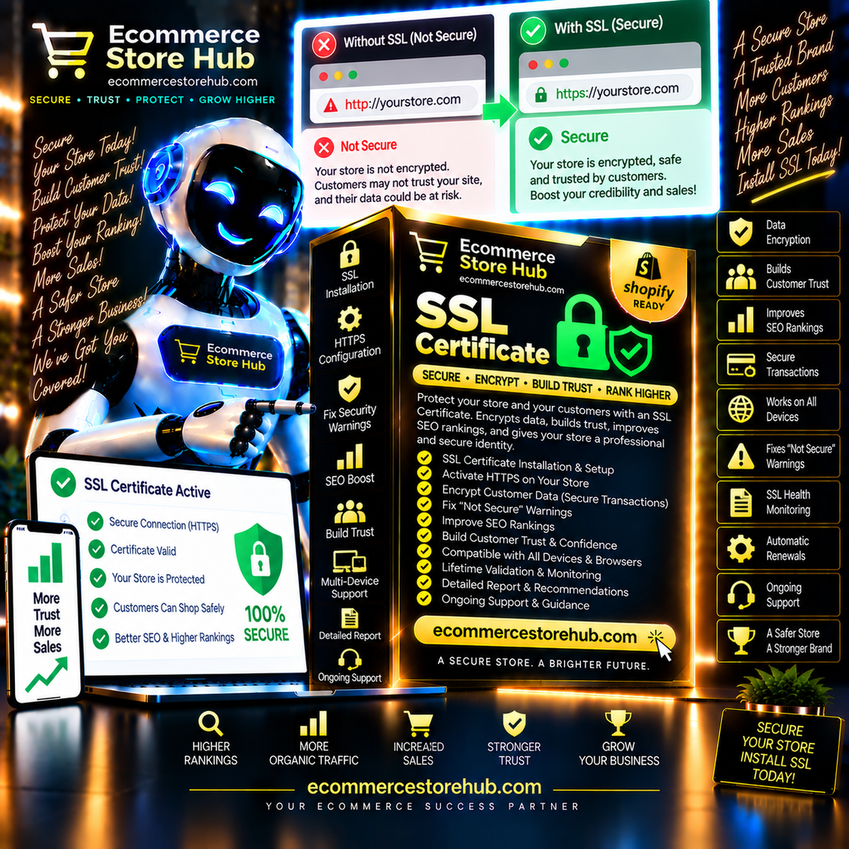 SSL Certificate – Secure. Encrypt. Build Trust. Rank Higher. by Ecommerce Store Hub