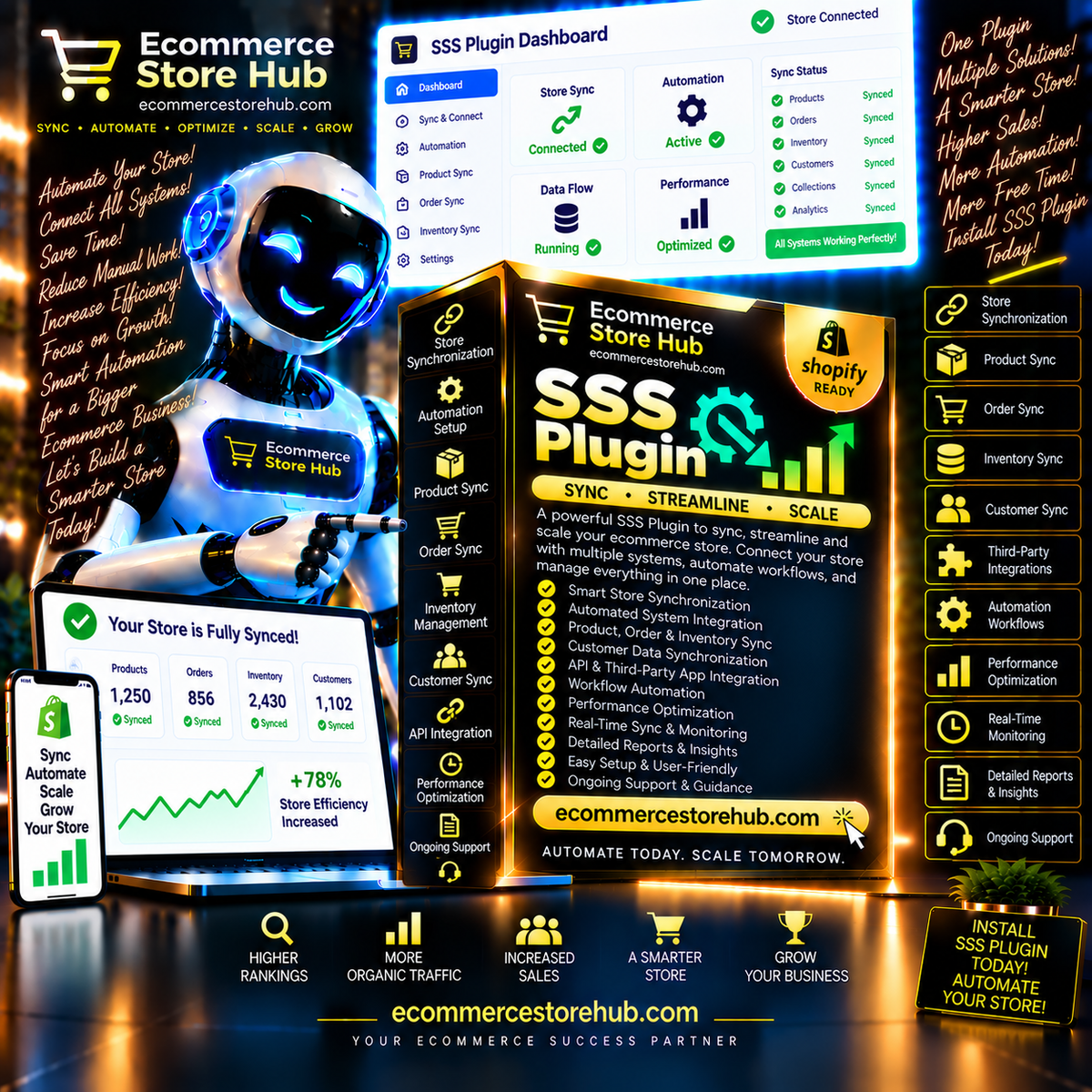 SSS Plugin – Sync. Streamline. Scale. by Ecommerce Store Hub