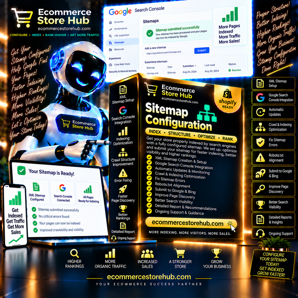 Sitemap Configuration – Index. Structure. Optimize. Rank. by Ecommerce Store Hub